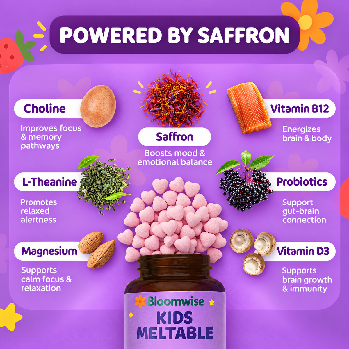 Bloomwise Kids Meltable