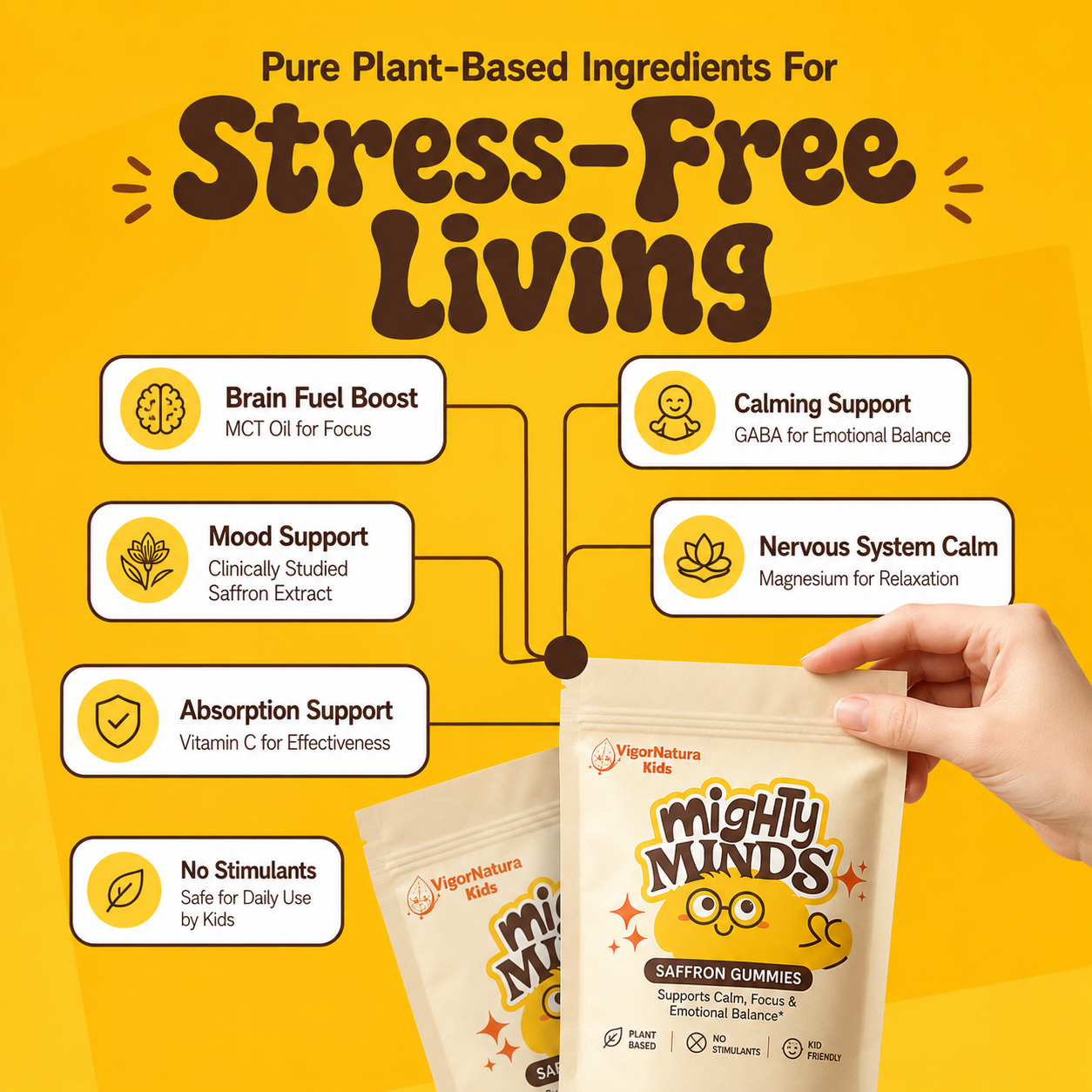 Kids Saffron Gummies